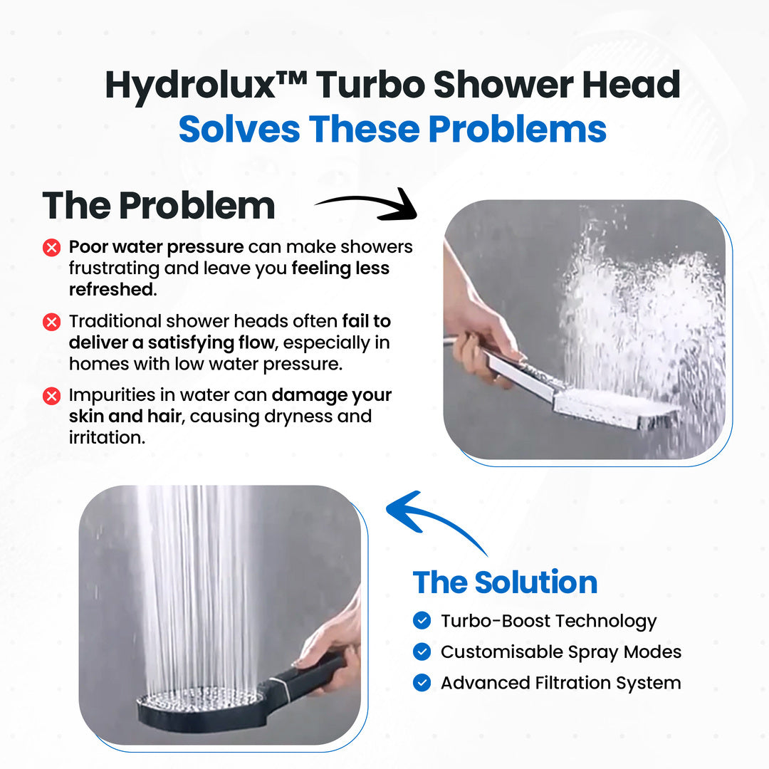 Handheld High Pressure Shower Head with Filter