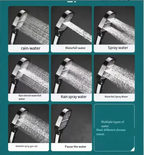 Handheld High Pressure Shower Head with Filter